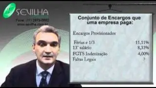 Encargos incidentes nos salários dos trabalhadores