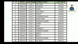 HTET 2019 Revised Result 2020 🔄 Haryana TET HTET Revised Result