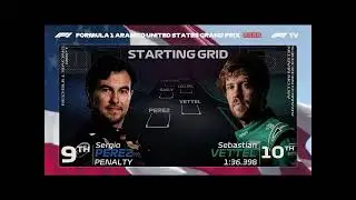 American GP 2022 starting grid