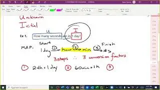 2023-02-27  Unit Conversion - Quick review ; Multi Unit Conversions