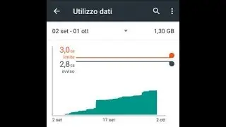 Come consumare meno Giga....Consigli