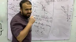 الجزء الثالث | بصريات هندسية