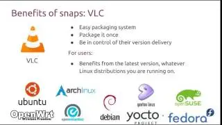 Ubuntu snaps: from Zero to Hero