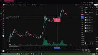 Que es VCP? Analisis trades 28 diciembre