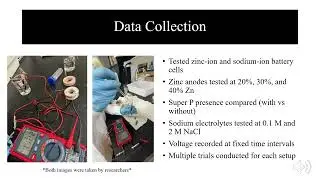 Science Fair Video Presentation: Sodium and Zinc Ion Battery Research