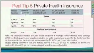 08 Top 10 Tax Tips 2012 - Real Tip 5 Private Health Insurance