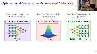 [IUPRAI Doctoral Dissertation Award 23, ICVGIP] (Siddarth Asokan) Thesis Summary