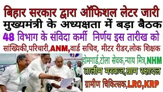 ऑफिशियल लेटर जारी संविदा कर्मी सांख्यिकी,परिचारी, ANM,वार्ड सचिव,मीटर रीडर, टोला सेवक, बाल दीदी, NHM