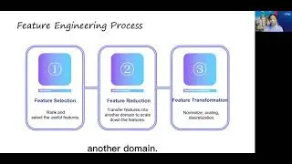 Feature Engineering Process by Ruan Yijiu and Qu Sheng