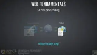 2-What You Need To Know