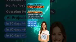 KAVDEFENCE 🚀 14 Aug 25 &rarr; 21 Aug 25 | Results & Performance Update #stock #news #Shorts