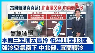 本周強烈冷氣團再襲！周三至周五各地寒冷時間長【#出門看氣象】｜#寰宇財經新聞