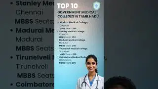 Top 10 Govt Medical Colleges in Tamil Nadu | NEET 2025 Ultimate Guide