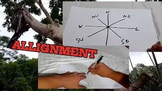 PAANO BA GAMITIN ANG COMPASS (8 TRIGRAMS IN FIFTEEN DIMENSIONS.