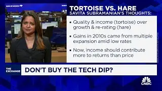 Here's why BofA's Savita Subramanian finds real estate 'interesting'