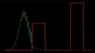 Quantum Tunneling Simulation.