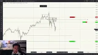 Road to 100k/Month Me: Challenge Day 11 ( Making +$750 )