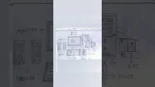 How to draw desktop computer very easy method / Computer parts...
