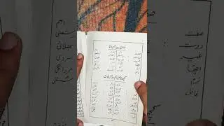 Sifat se ism banana urdu me muzakkar or muannas urdu grammar