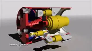 pipe jacking slurry type method, excavation works