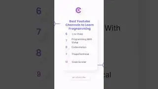 Best YouTube Channel to Learn Programming | Code Scroller