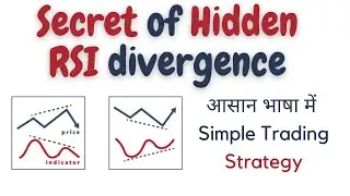 RSI Divergence Trading Strategy  | Secrets of hidden RSI Divergence