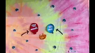 Team Rashayan wishes all a colorful Holi !