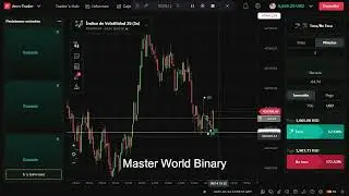 DERIV opci&oacute;n no toca 💵 4454 d&oacute;lares en 12 minutos 😎
