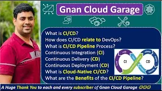 What is CI/CD Pipeline Process? | How does CI/CD relate to DevOps? | What is Cloud-Native CI/CD?