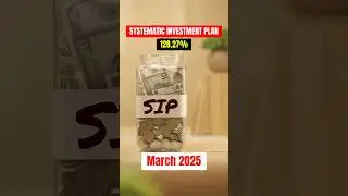 SIP Stoppage Ratio Hits 128% in March 2025 | Mutual Fund Investors Turning Cautious?