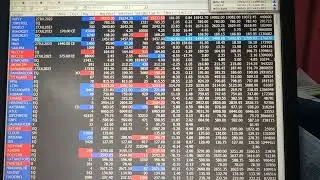 Stock Market live Rate. in Odin Terminal  #rohitrajspn