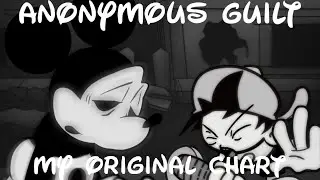 Anonymous Guilt - My original chart (Unknown Suffering b-sides)