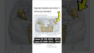Fusibles y reles de Lexus ES 350 2008 - 2015 ES 300h 2013 - 2015 en espa&ntilde;ol. Short. @ToyoFans.