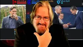 CANADA Has A CPC Problem - The RIGHT Must FIGHT