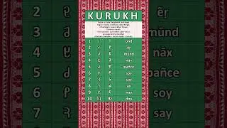 NUMBERS IN THE KURUKH LANGUAGE