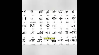 The Significance of Aramaic in Understanding the Bible