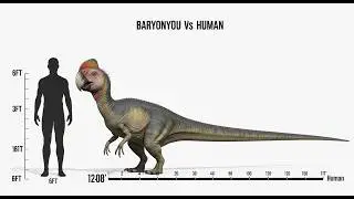 Смогли бы вы пережить нападение барионикса? | Энциклопедия &laquo;Исследователь динозавров&raquo;