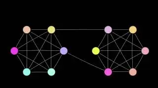 Principle of Karger's algorithm for computing a minimum cut