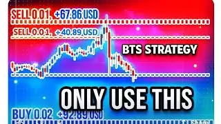 Confirm entry points filter strategy 