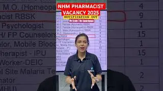 🆕 NHM Pharmacist Vacancy 2025 Out! | Apply Now 📄💊 #shorts #nhm  #pharmacist #drakramahmad #pharmlly