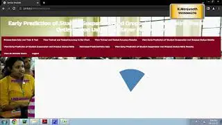 Early Prediction of Student Suspension and Dropout for Counseling Resource Optimization Using MLP