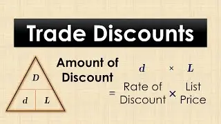 Trade Discounts