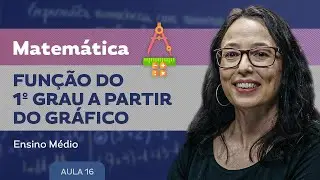 Função do 1º grau a partir do gráfico​ - Matemática - Ensino Médio