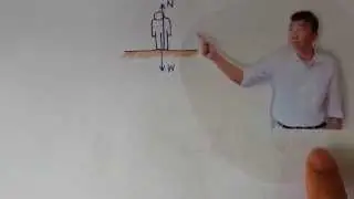 Common Physics Misconception: False Action-Reaction Pair