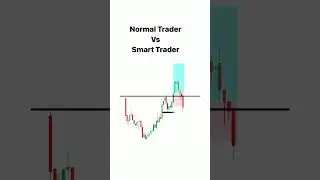 Normal Trader Vs Smart Trader share market analysis #sharemarketstrategy #banknifty #chartpatterns