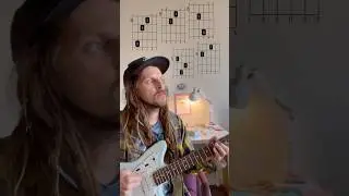 Indie Guitar Progression 6-1-4 with Chords #guitar #guitarchords #chordstutorial #chords