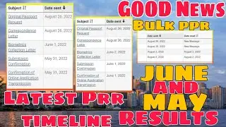 27 August ppr timeline canada/27 August ppr timeline canada/today's ppr request timeline  🇨🇦