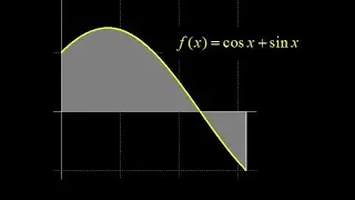 Area integral: signed area vs. geometric area for the function f(x)=cos(x)+sin(x).