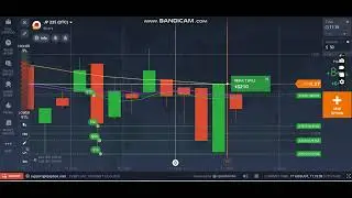 How to Trading in IQ option | forex | bitcoin trading 