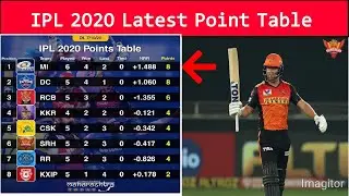IPL 2020 Latest Point Table After Match 22 l IPL 2020 Point Table l Points Table Of IPL 2020 SRHvKXP